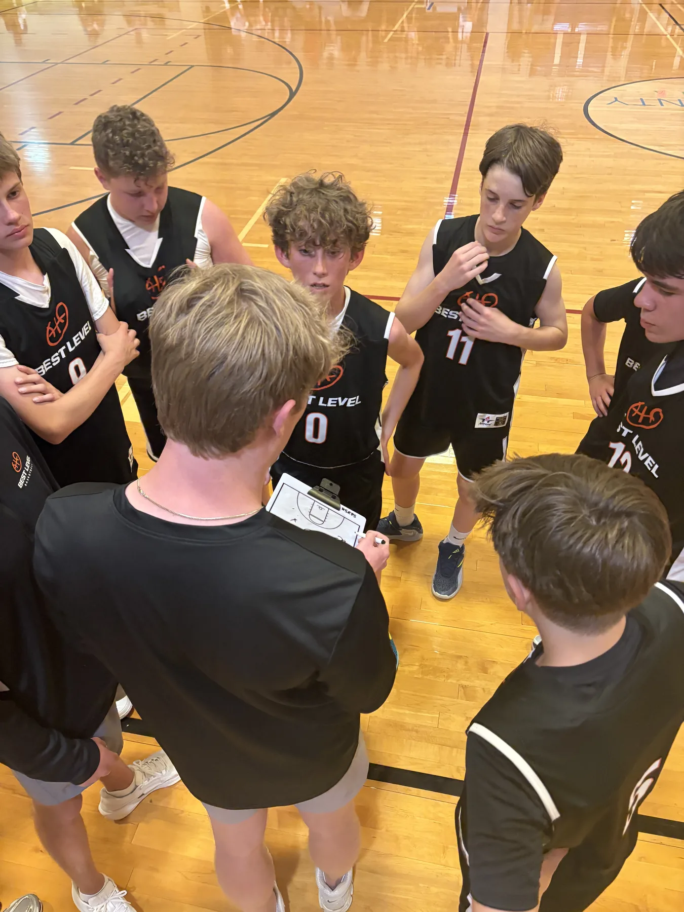Best Level Basketball players huddle
